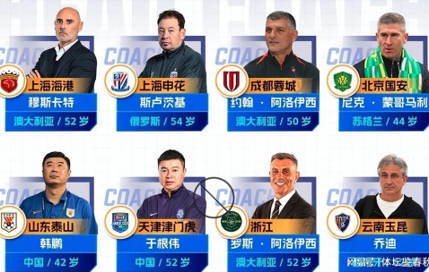 乐鱼-中超不好踢！澳洲教头水土不服，国安海港浙江3队主帅谁先下课？
